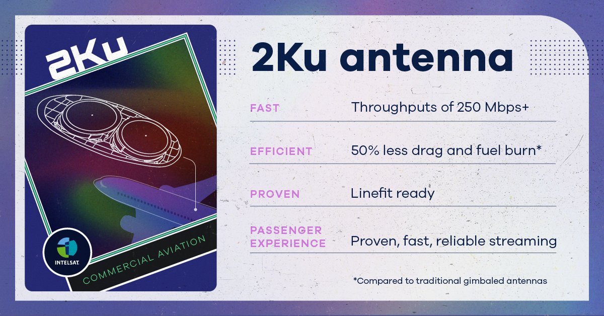 Intelsat Trading Card