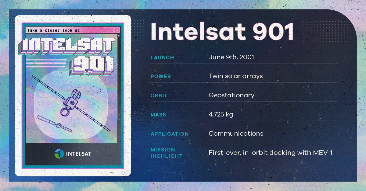 Intelsat Trading Card