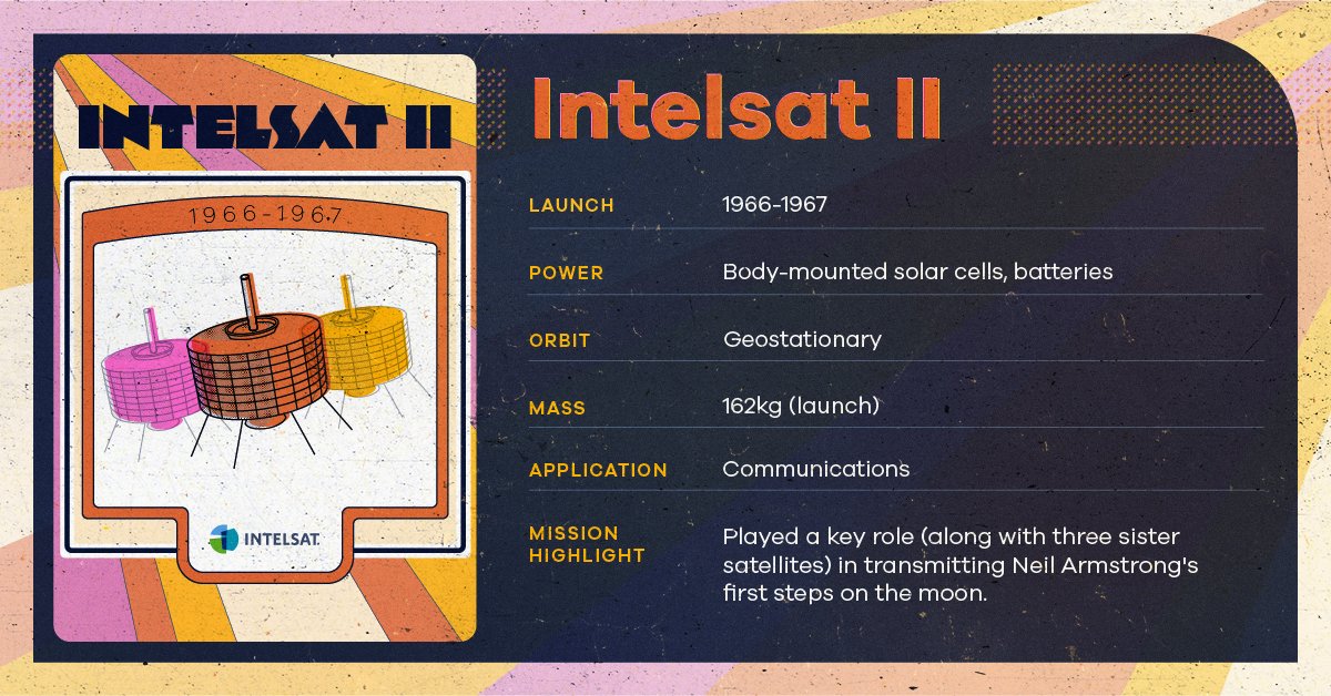 Inteltelsat Trading Card